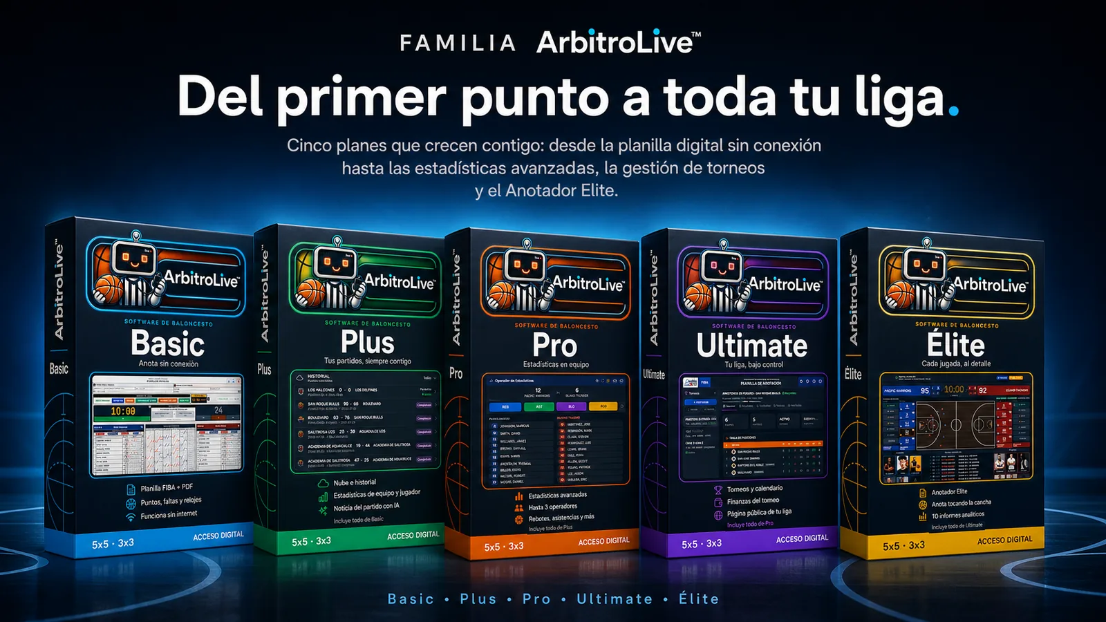 Los cinco planes de ArbitroLive™: Basic, Plus, Pro, Ultimate y Élite